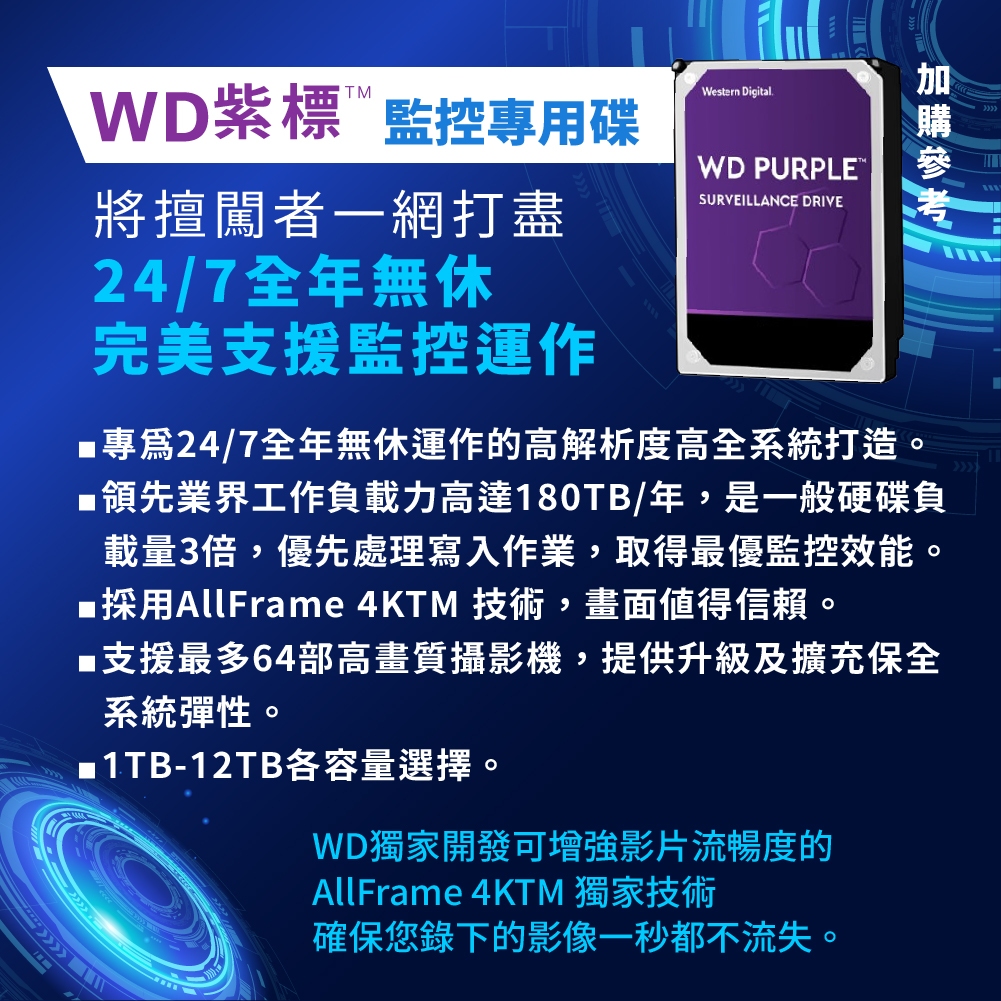WD 1T 經控專用硬碟